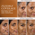 Before and after comparison of flexible coverage with different undertones on a woman's face for shade DP3 