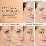 Before and after comparison of flexible coverage with different undertones on a woman's face for shade LG3 