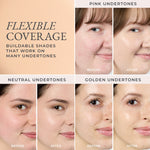 Before and after comparison of flexible coverage with different undertones on a woman's face for shade LN2 