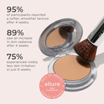 Perception Study 4-in-1 Pressed Mineral Makeup 