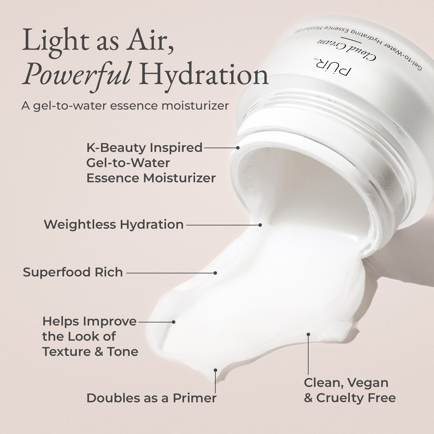 PÜR Cloud Cream pouring from the jar with callouts highlighting its gel-to-water texture, weightless hydration, superfood-rich formula, and vegan, cruelty-free benefits.