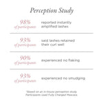 Double Shot Fully Charged Mascara Duo - PÜR Beauty