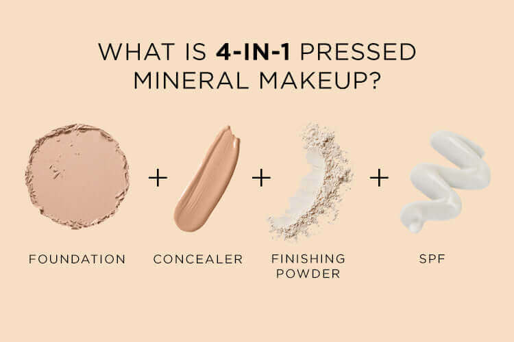 4 - in - 1 Pressed Mineral Makeup Foundation Mini - PÜR Beauty