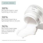 4 - in - 1 Cloud Cream Gel - to - Water Hydrating Essence Moisturizer - PÜR Beauty