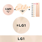 LG Shade Reference Chart - L = Light & G = golden 