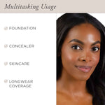 Multitasking Usage - Foundation, Concealer, Skincare, & Longwear Coverage